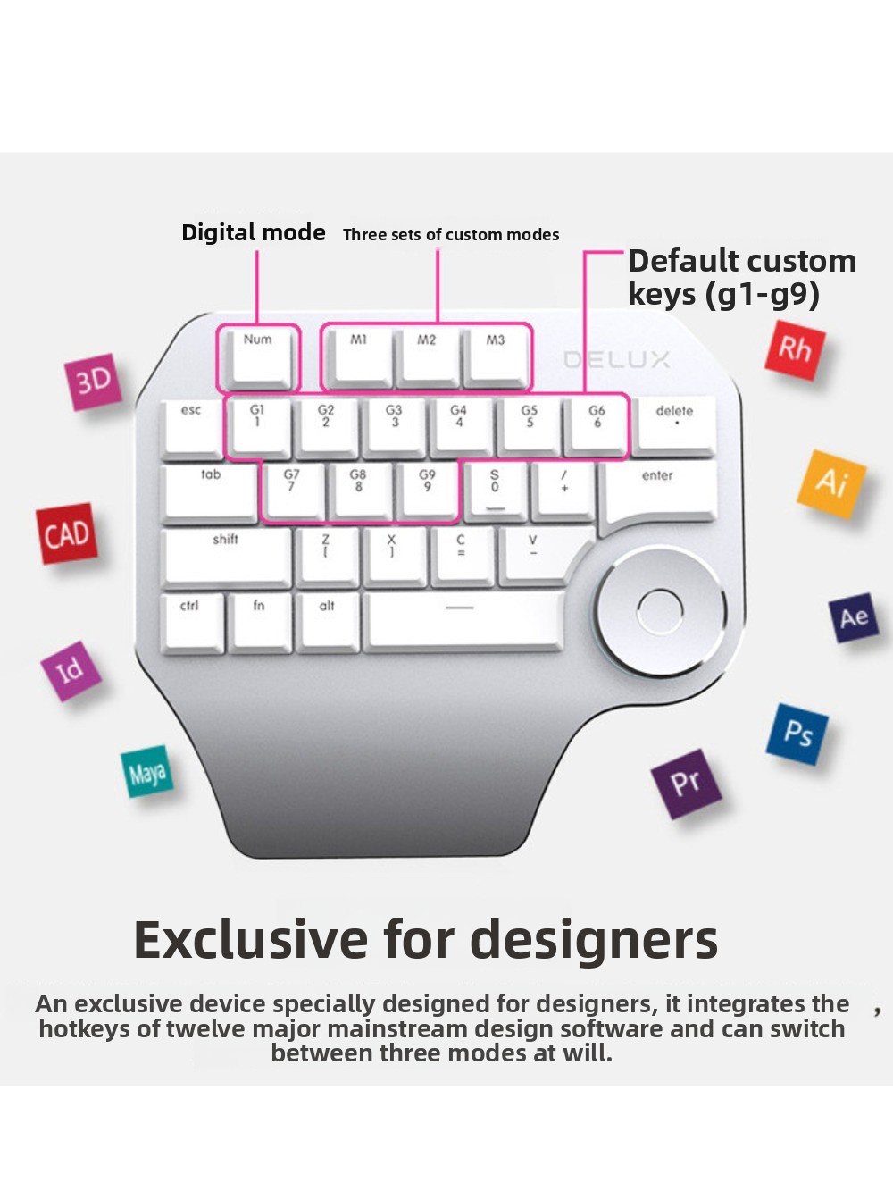 DeLUX T11 Designerska Klawiatu – Desk Setup Programmer recenzja i cena