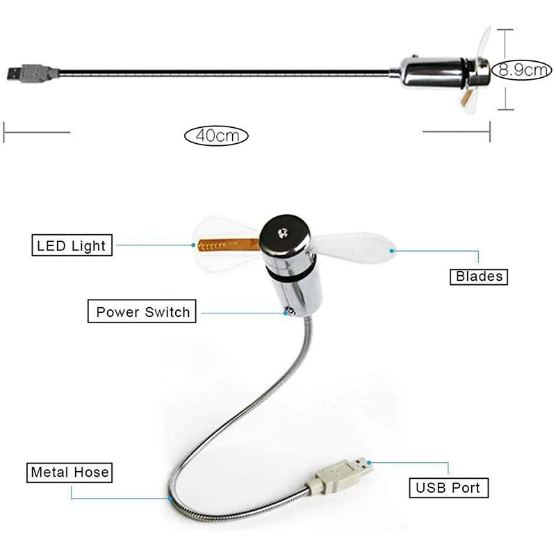 Kreatywny wentylator USB, USB  – Desk Setup Programmer recenzja i cena
