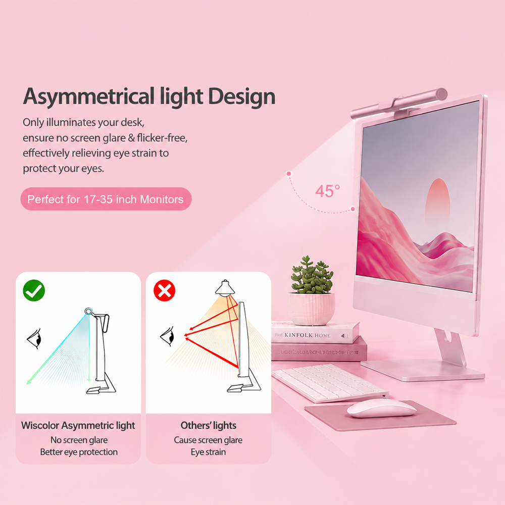 Inteligentny pasek świetlny Wi – Desk Setup Tech recenzja i cena